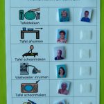 Takenschema's